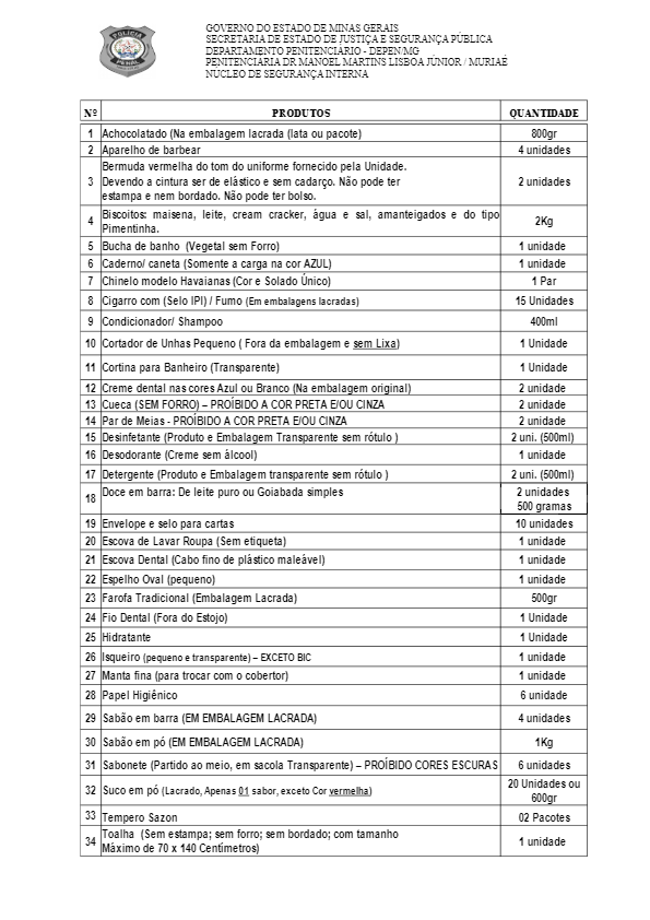 Lista do Kit Postal - Penitenciária de Muriaé